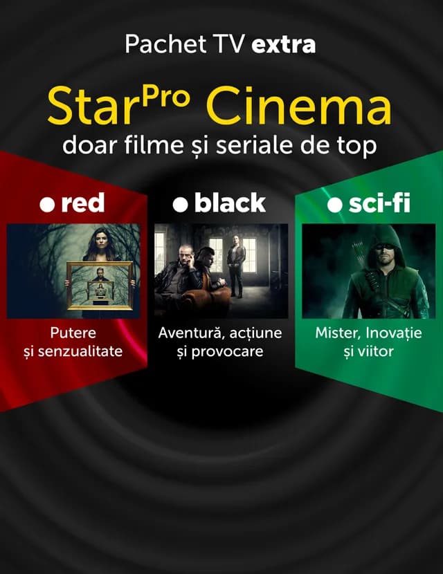 STAR PRO CINEMA - ТОП фильмы и сериалы